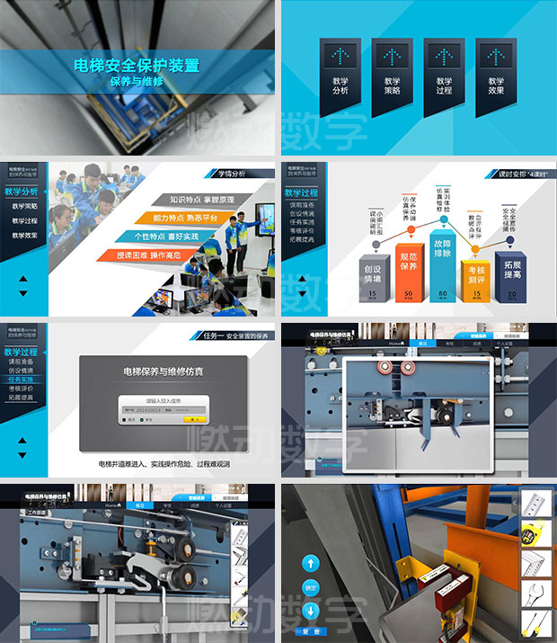 電梯安全保護系統(tǒng)的保養(yǎng)與檢修——三維仿真教學
